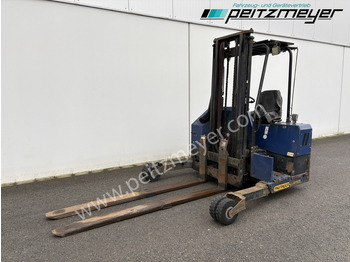 Truck mounted forklift PALFINGER