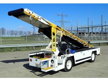 Belt loader