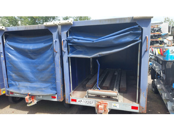 Ground support equipment