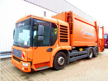 Leasing of MAN TGA 28.310 6x2-4 LL TGA 28.310 6x2-4LL Schörling 3R11 21.5, Terberg Schüttung MAN TGA 28.310 6x2-4 LL TGA 28.310 6x2-4LL Schörling 3R11 21.5, Terberg Schüttung: picture 1 Leasing of MAN TGA 28.310 6x2-4 LL TGA 28.310 6x2-4LL Schörling 3R11 21.5, Terberg Schüttung MAN TGA 28.310 6x2-4 LL TGA 28.310 6x2-4LL Schörling 3R11 21.5, Terberg Schüttung: picture 1
