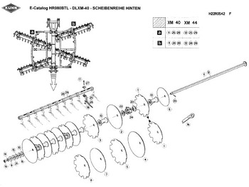 Soil tillage equipment KUHN