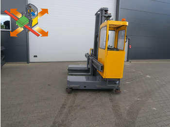 4-way reach truck BAUMANN