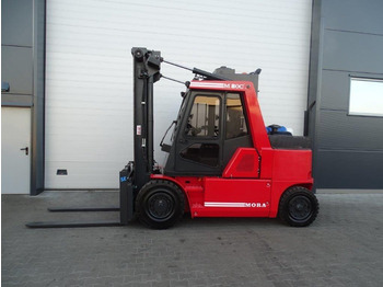 Forklift