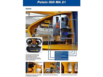 Self-erecting tower crane Potain IGO MA 21: picture 5