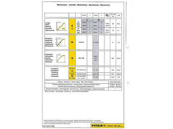Tower crane Potain MD 265: picture 4 Tower crane Potain MD 265: picture 4