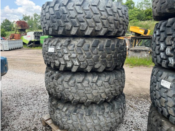 Wheel and tire package NOKIAN TYRES