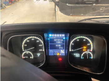 Tractor unit Mercedes-Benz Actros 4163 WSK 8x4 250 to. Push/Pull Schwerlast: picture 4