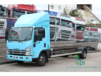 Truck ISUZU