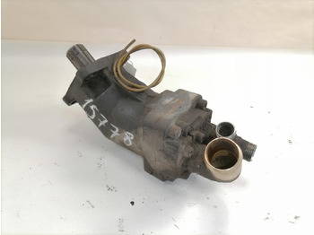 Hydraulic pump for Truck Scania Hydraulic pump HYDROPUMP: picture 4