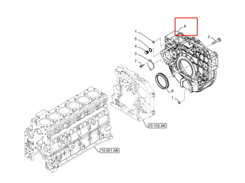 Spare parts IVECO