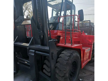 Leasing of  2019 MITSUBISHI FD250 2019 MITSUBISHI FD250: picture 3