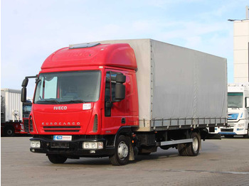 Curtain side truck IVECO EuroCargo
