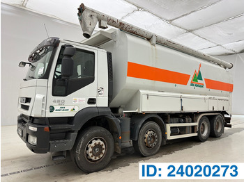 Tanker truck IVECO EuroTrakker