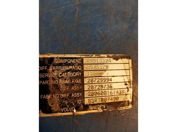Rear axle Volvo RSS1332A RSS1332A: picture 2 Rear axle Volvo RSS1332A RSS1332A: picture 2
