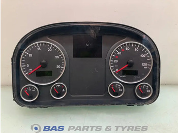 Dashboard MAN TGX