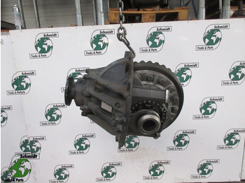 Differential gear MAN TGS