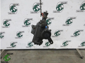 Steering gear MAN TGX