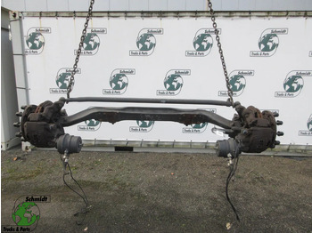 Front axle SCANIA S