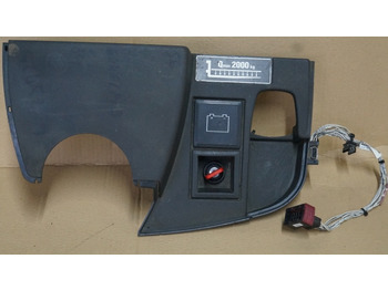 Dashboard JUNGHEINRICH