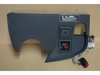 Dashboard JUNGHEINRICH