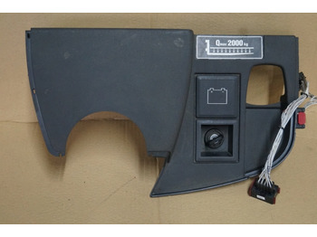 Dashboard JUNGHEINRICH