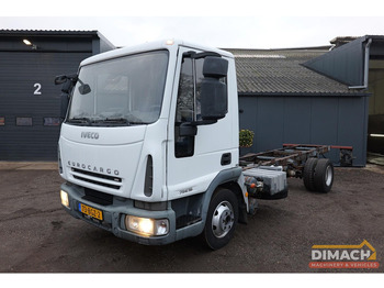 Cab chassis truck IVECO EuroCargo