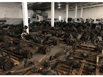 Engine for Truck MAN: picture 3