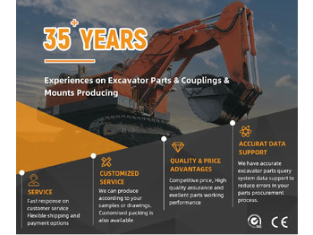 New Hydraulic motor for Excavator YNF High Quality Mini Excavator Parts Swing Device VIO55 Swing Motor Assy PCL-120-18B: picture 5