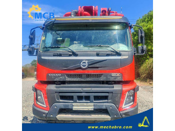 Concrete pump truck SANY
