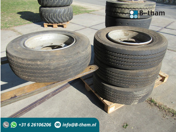 Wheel and tire package