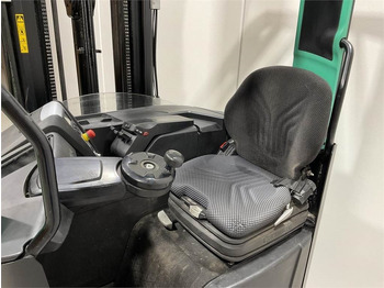 Leasing of Mitsubishi RB16NH  Mitsubishi RB16NH: picture 5