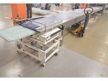 Bakery equipment Seewer Rondo Linija za laminiranje: picture 3