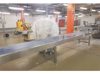 Bakery equipment Seewer Rondo Linija za laminiranje: picture 4