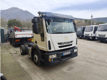Tipper IVECO EuroCargo