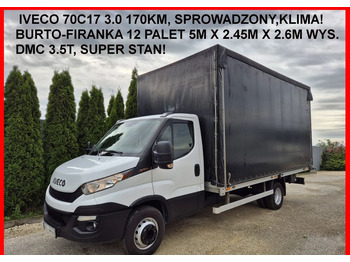 Curtain side van Iveco 70C17 3.0 170KM Skrzyniowy: picture 2 Curtain side van Iveco 70C17 3.0 170KM Skrzyniowy: picture 2