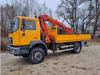 Leasing of MAN 19.403 Pritsche 4x4 mit Palfingerkran PK 21000 mit Funk - Fernbedienung MAN 19.403 Pritsche 4x4 mit Palfingerkran PK 21000 mit Funk - Fernbedienung: picture 1