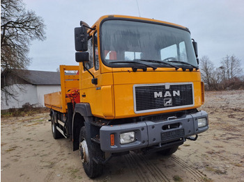 Leasing of MAN 19.403 Pritsche 4x4 mit Palfingerkran PK 21000 mit Funk - Fernbedienung MAN 19.403 Pritsche 4x4 mit Palfingerkran PK 21000 mit Funk - Fernbedienung: picture 2