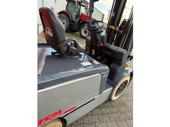 Leasing of TCM FB30-7 TCM FB30-7: picture 4