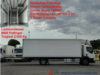 Refrigerated truck VOLVO FE