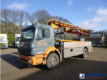 Stationary concrete pump PUTZMEISTER