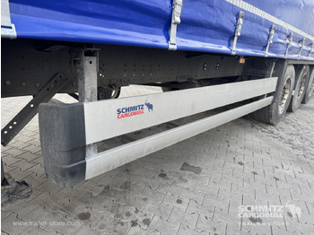 Leasing of SCHMITZ Curtainsider Standard SCHMITZ Curtainsider Standard: picture 2