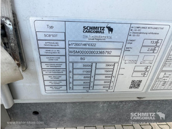 Leasing of SCHMITZ Curtainsider Standard SCHMITZ Curtainsider Standard: picture 2