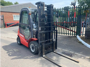 Leasing of Manitou Mi25D  Manitou Mi25D: picture 2