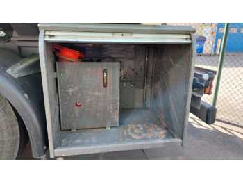 Leasing of MERCEDES ACTROS MERCEDES ACTROS: picture 2