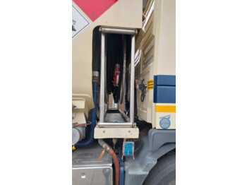 Leasing of VOLVO FM VOLVO FM: picture 2