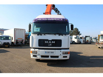 Tractor unit MAN 19.414 F2000 + PALFINGER PK35000 F + EURO 2 + MANUAL: picture 5