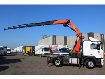 Tractor unit MAN 19.414 F2000 reserved !! + PALFINGER PK35000 F + EURO 2 + MANUAL: picture 3