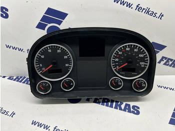 Dashboard MAN TGX