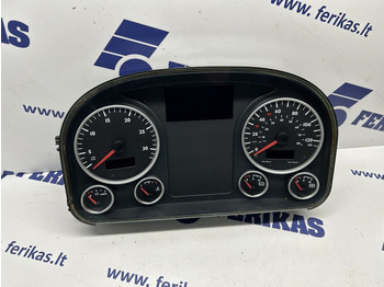 Dashboard MAN TGX