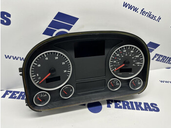 Dashboard MAN TGX